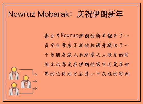 Nowruz Mobarak：庆祝伊朗新年 